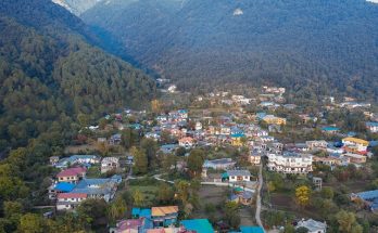 Best Places To Visit In Shimla